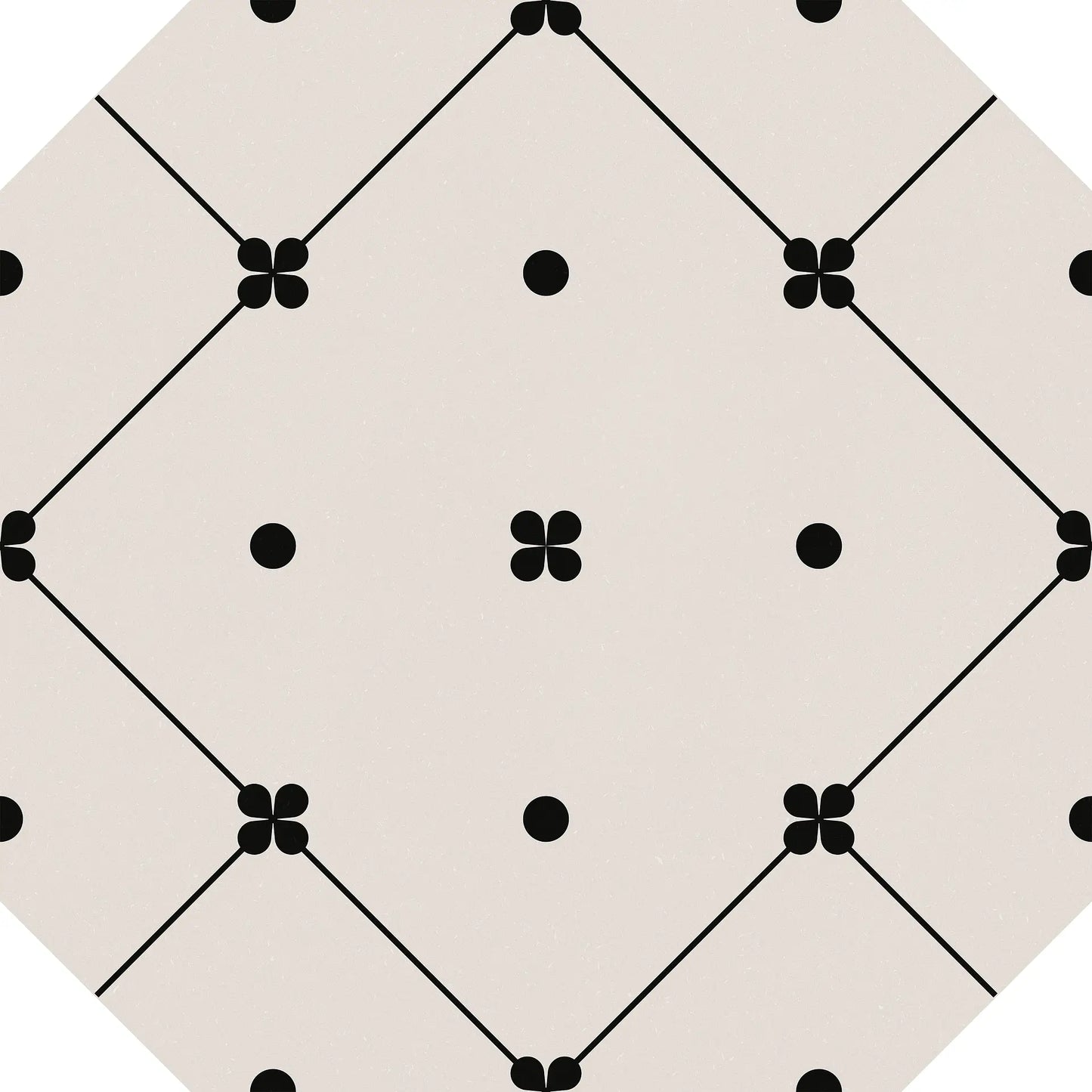 Gresie decorativa Octogon Tender Dec.3 Black&White 20×20 cm
